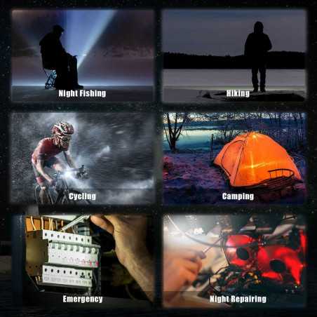 Lanterna de buzunar tip breloc, 30 LED-uri, incarcare prin usb Type C, pentru exterior, camping, alpinism, ciclism
