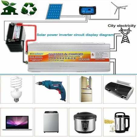 Invertor 12-220V 2000W Cu Incarcator De Baterie Incorporat