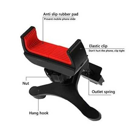 Suport Auto Pentru Telefon Prindere Ventilatie