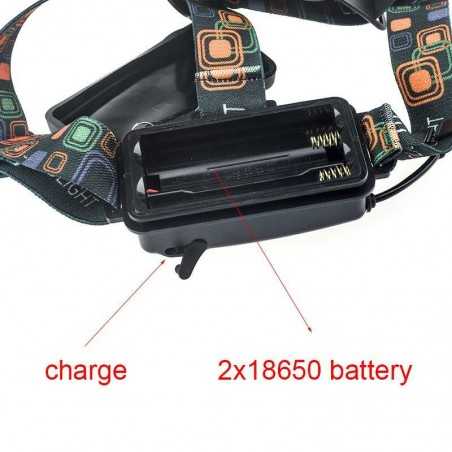 Lanterna de Cap cu Acumulator 2XT6 led CREE, Lumina Alb/Verde
