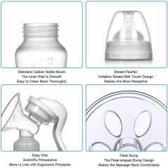 Pompa de San Manuala Multifunctionala, Portabila, cu Tetina pentru Biberon, Anti-Scurgere, Anti-Reflux, 18.5x6 cm, 150 mL
