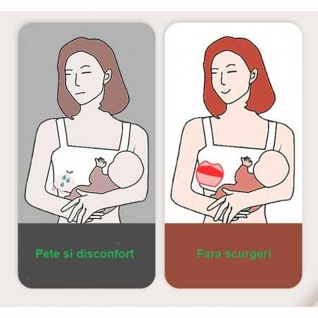 Colector de Lapte Matern, din Silicon Safety, Anti-debordare, 80 ml, Transparent