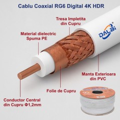 Cablu Coaxial TV UHD 4K DIGITAL - RG6 Cupru - 100m/Rol