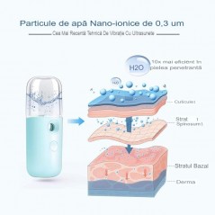 Spray de Hidratare Facială cu Tehnologie Nano, Hidratare, Igienizare, Abur Rece, Încărcare USB, Capacitate 30 mL, 10cm, Albastru