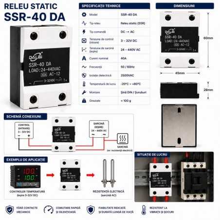 Releu Static SSR-40 DA 40A 24-440V AC Control 3-32V DC