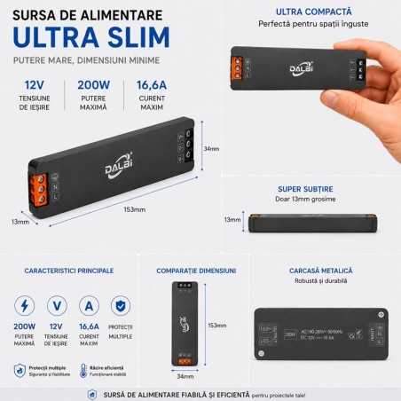 Sursa Alimentare LED 12V 200W 16.6A Ultra Slim 13mm