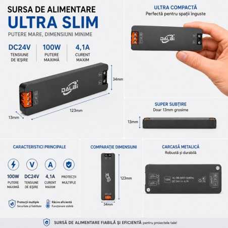 Sursa Alimentare LED 24V 100W 4,1A Ultra Slim 13mm
