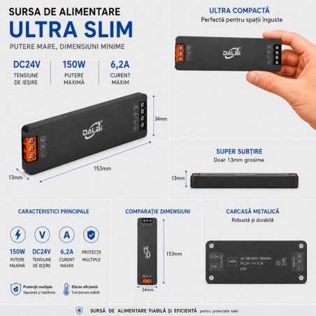 Sursa Alimentare LED 24V 150W 6,2A Ultra Slim 13mm
