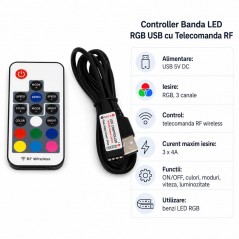 Controler USB pentru Banda LED RGB cu Telecomanda RF 17