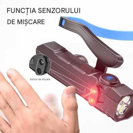 Lanternă de cap reîncărcabilă cu senzor de mișcare pentru pornire și acumulator 1200 mAh – iluminare puternică, 4 moduri
