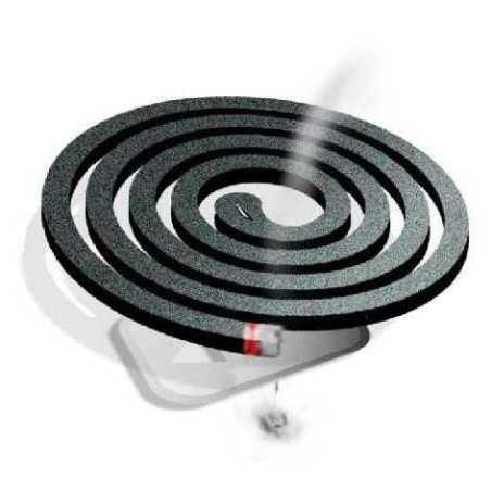 Set 10 Spirale Fumigene Anti Tantari